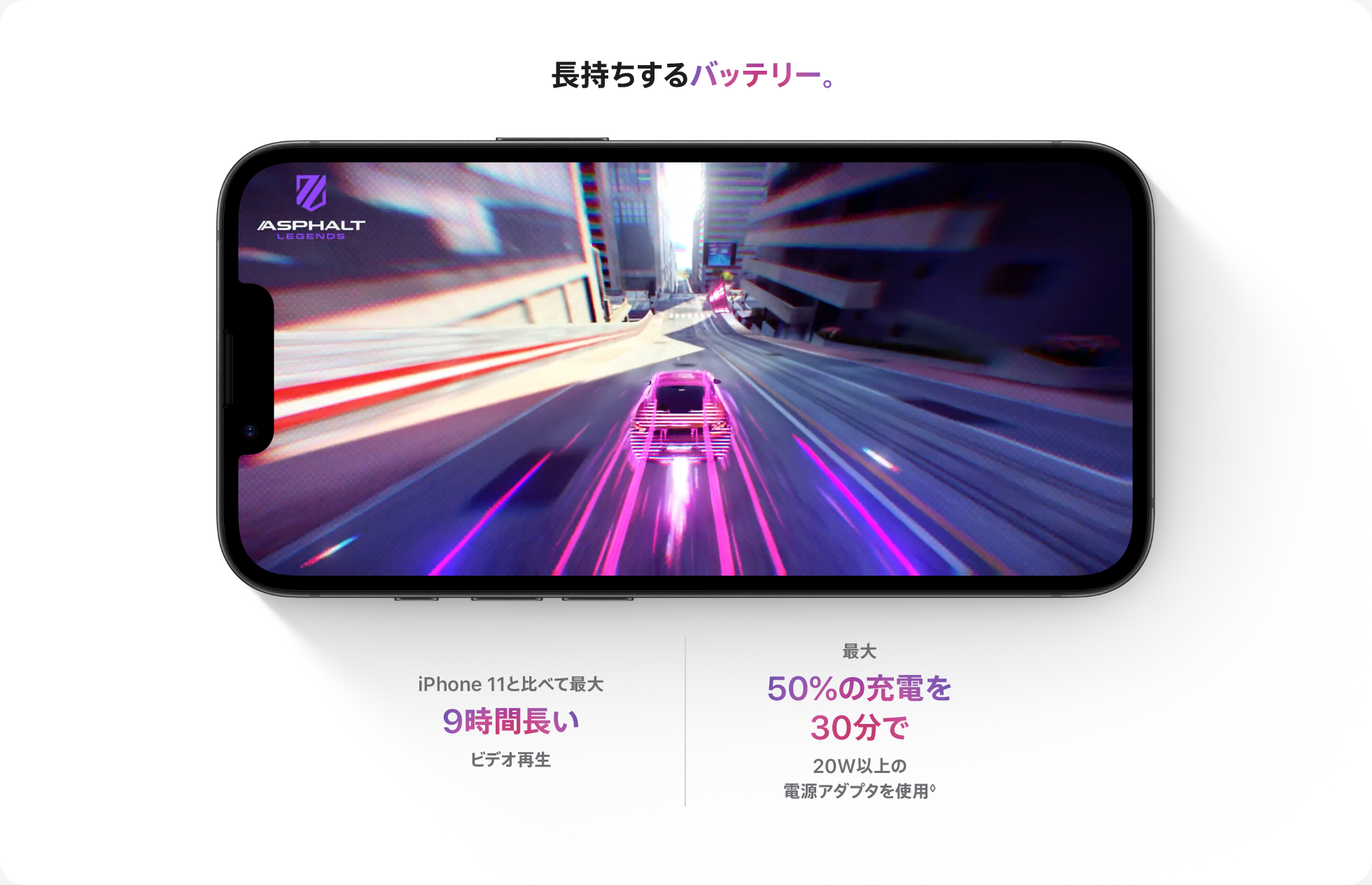 長持ちするバッテリー。