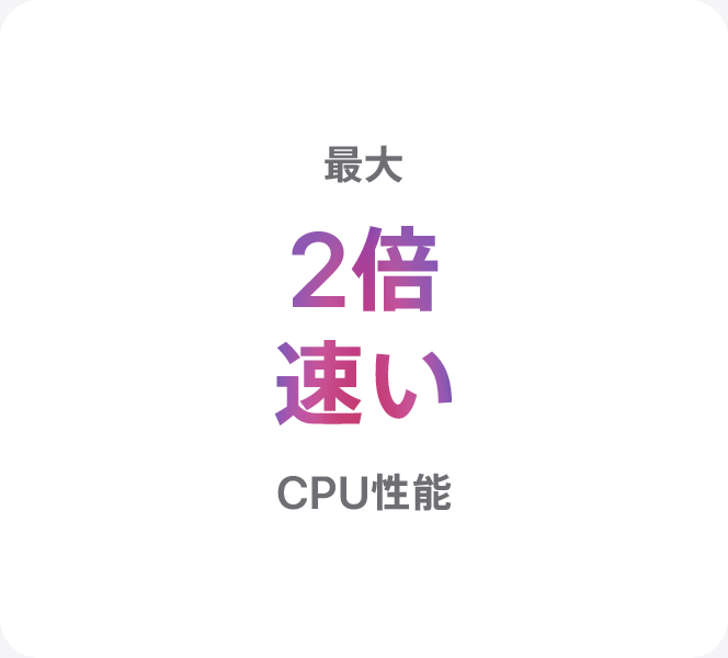 最大2倍速いCPU性能