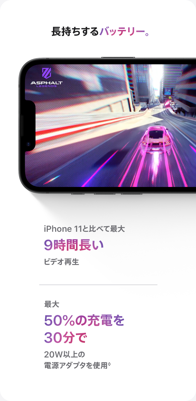 長持ちするバッテリー。