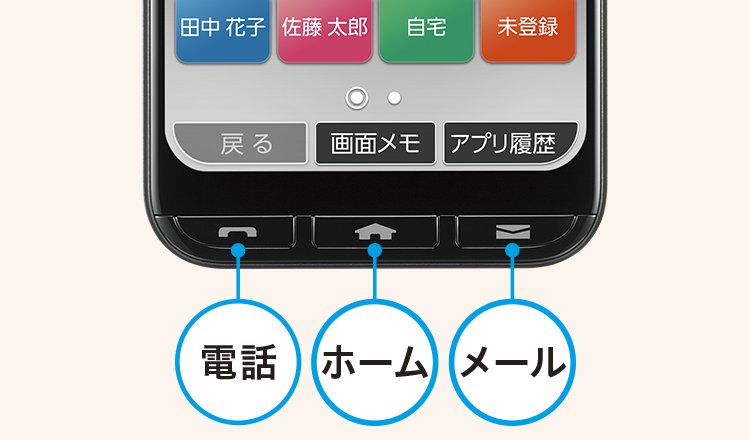 かんたんスマホ Y!mobile かんたんスマホ3 4GB/64GB マゼンタ A205KC ワイモバイル 