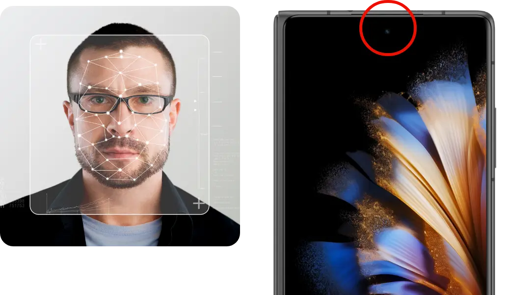 顔認証 イメージ