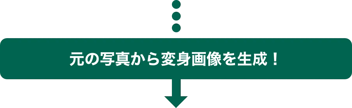 元の写真から変身画像を生成！