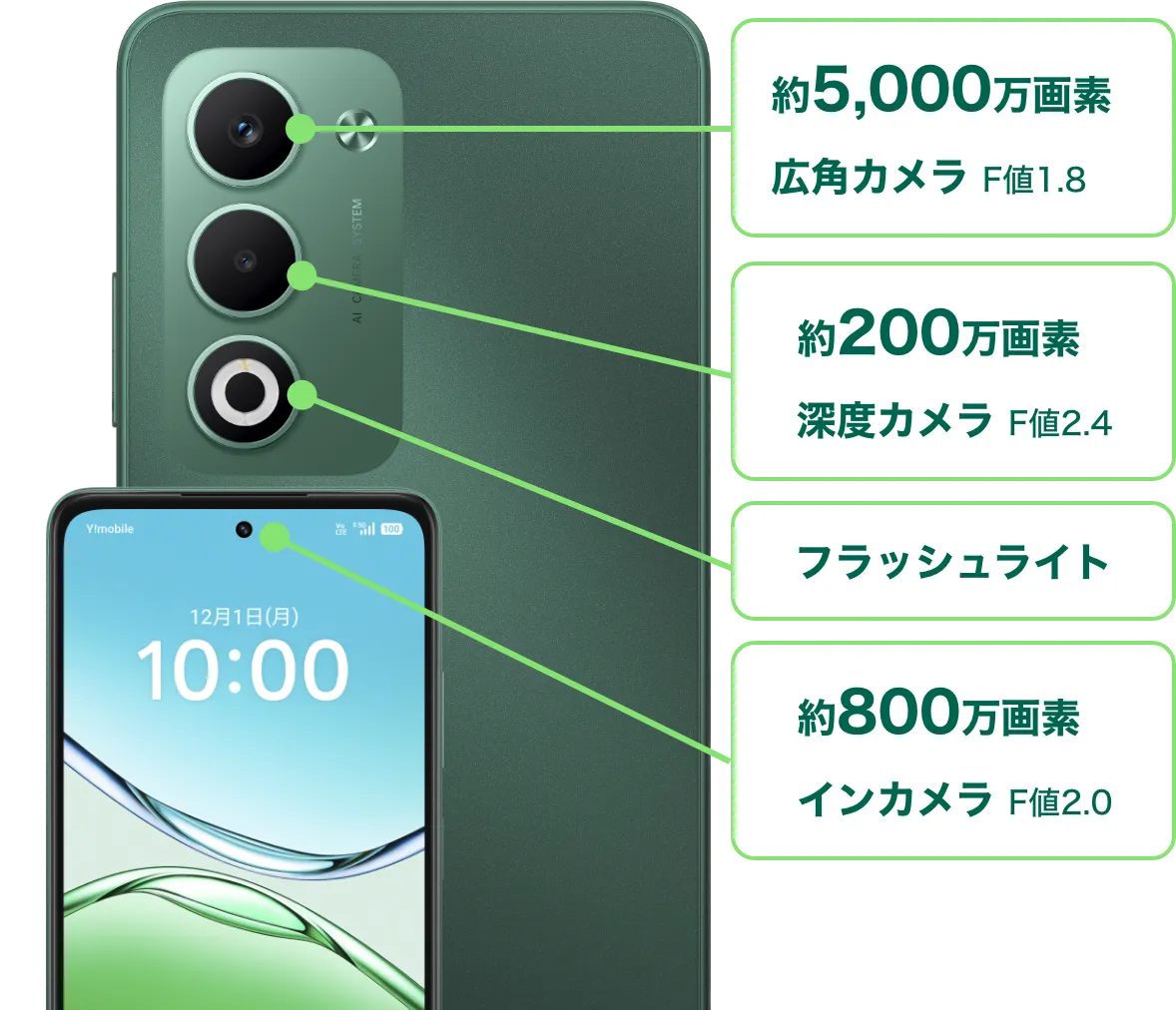 約5,000万画素広角カメラ F値1.8。約200万画素深度カメラ F値2.4。フラッシュライト。約800万画素インカメラ F値2.0