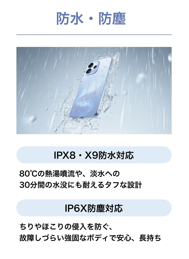 <防水・防塵>IPX8・X9防⽔対応 80℃の熱湯噴流や、淡⽔への30分間の⽔没にも耐えるタフな設計/IP6X防塵対応 ちりやほこりの侵⼊を防ぐ、故障しづらい強固なボディで安⼼、⻑持ち