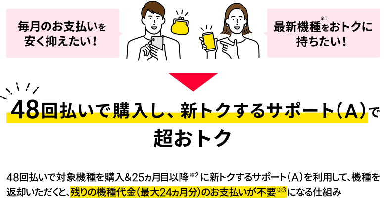 48回払いで購入し、新トクするサポート（A）で超おトク