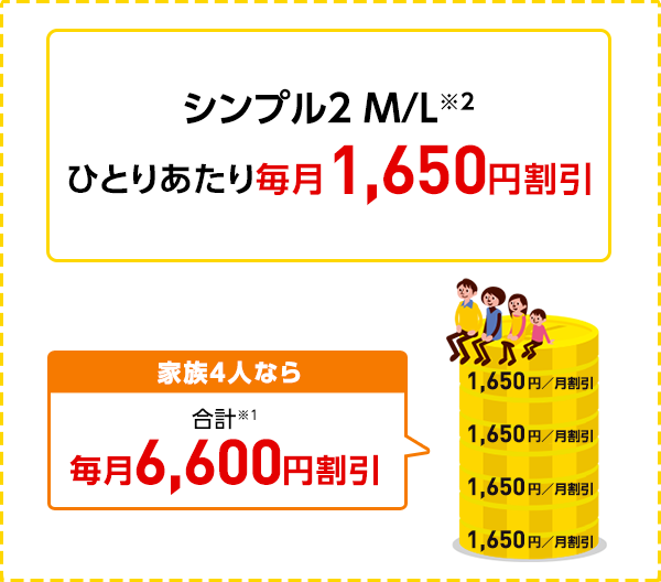 ひとりあたり 毎月最大1,650円引き