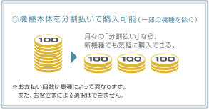 機種本体を分割払いで購入可能（一部の機種を除く）