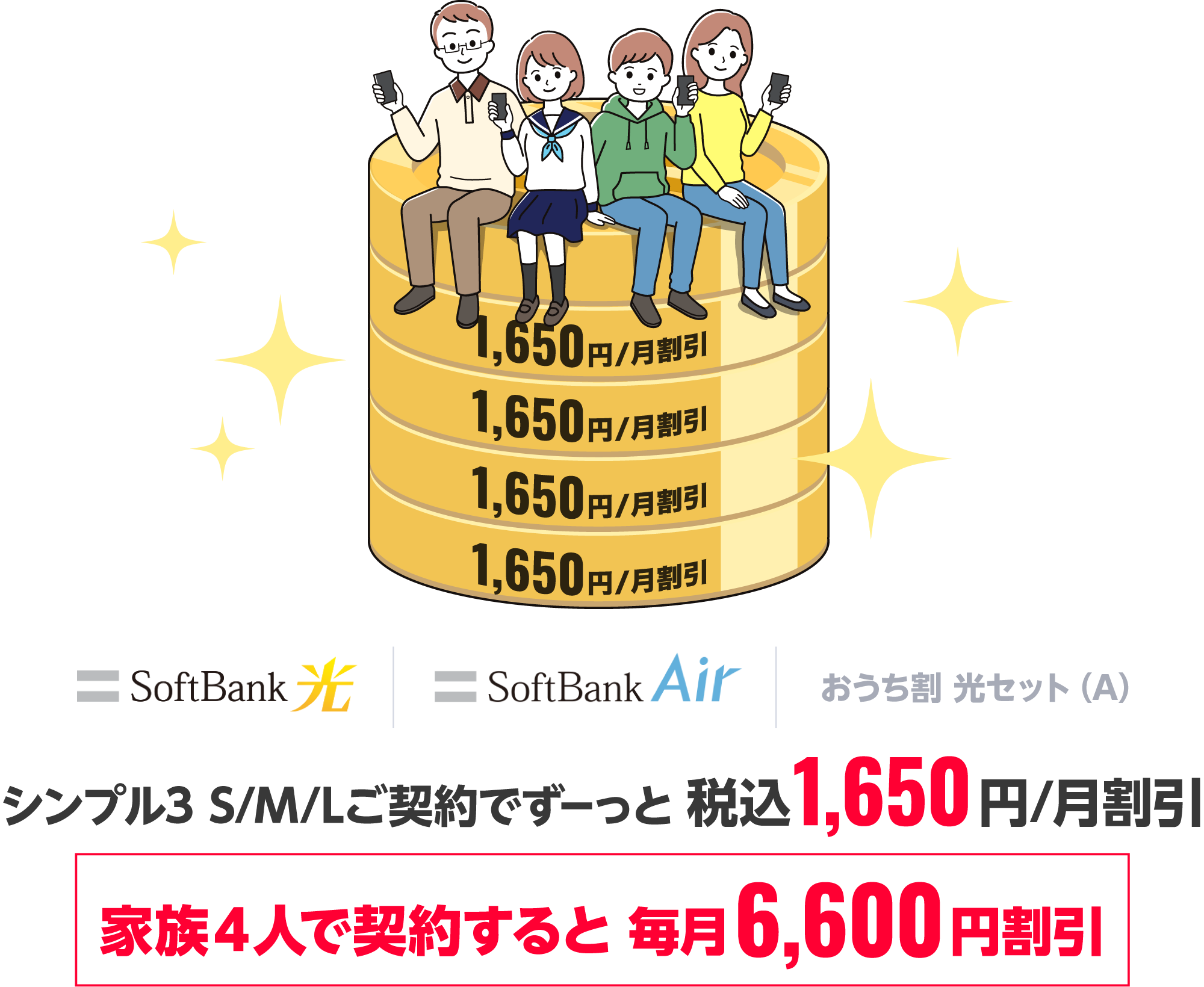 おうち割 光セット（A） シンプル3 S/M/Lご契約でずーっと税込1,650円/月割引 家族4人で契約すると毎月6,600円割引