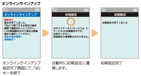 画面イメージ