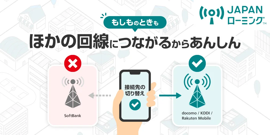 電話番号ひとつで広がるメッセージ