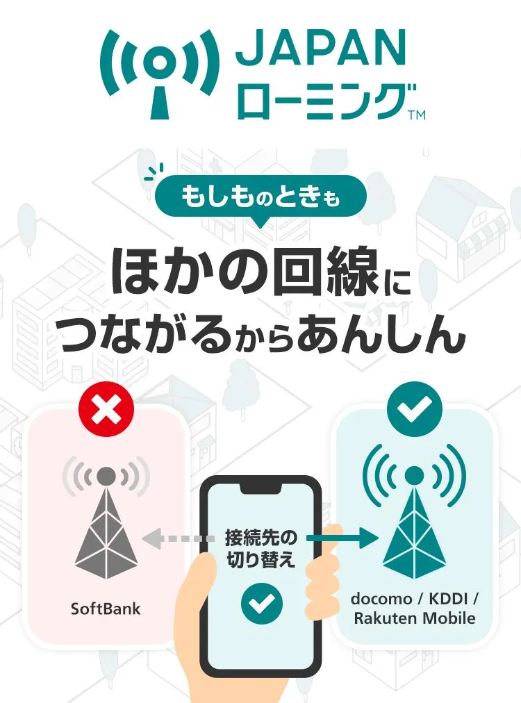 電話番号ひとつで広がるメッセージ