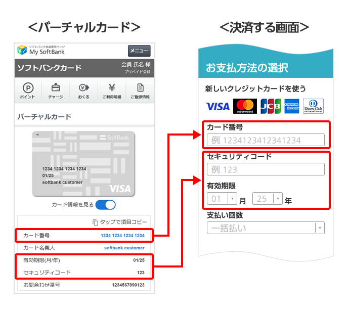 ソフトバンク 解約 ソフトバンクカード