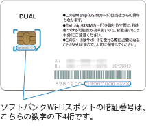 ソフトバンクWi-Fiスポットの暗証番号は、こちらの数字下4桁です。