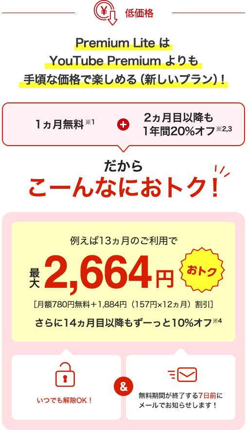 Premium LiteはYouTube Premium よりも手頃な価格で楽しめる（新しいプラン）!