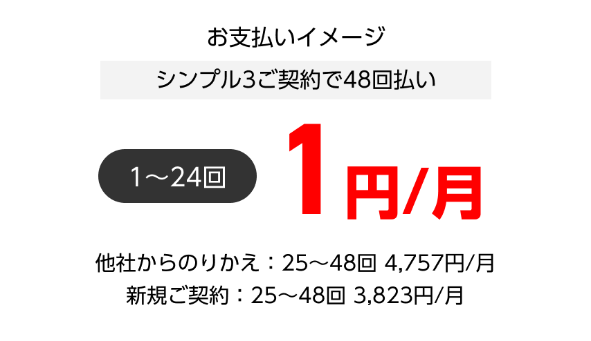 【契約者様限定】iPhone 16e 1円