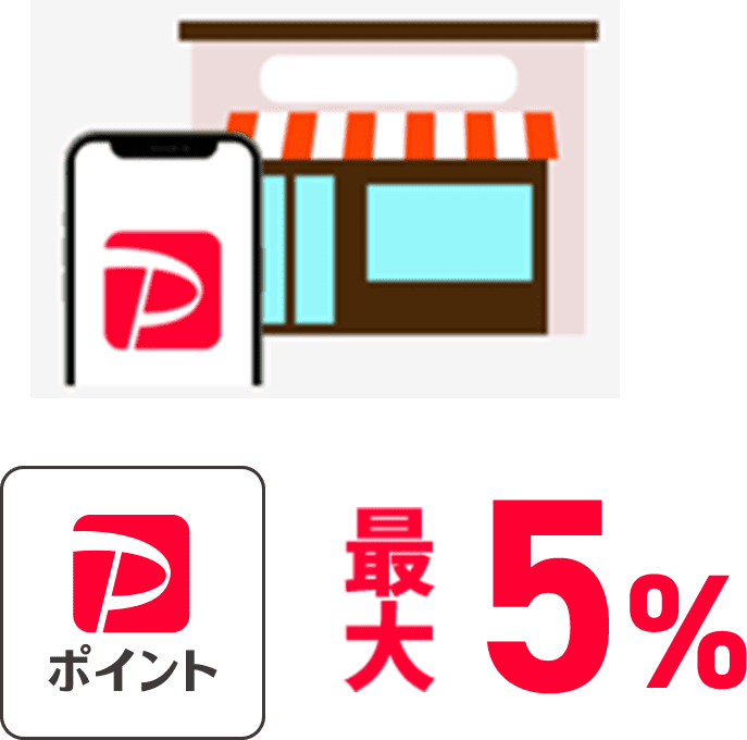 PayPayポイント最大+5%