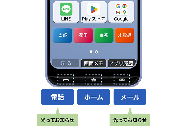 かんたん操作