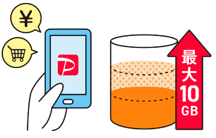 最大10GBもらえる
