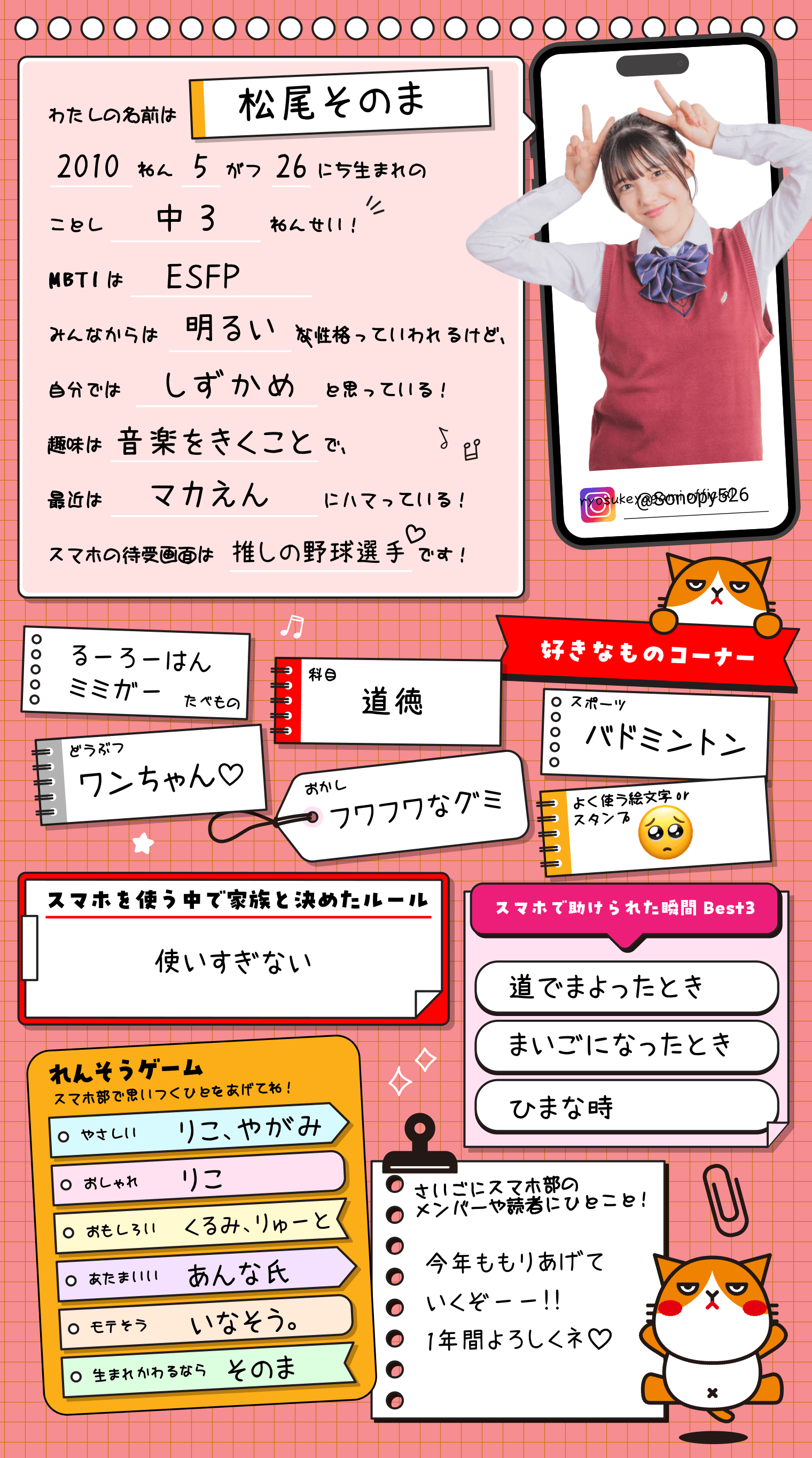 松尾そのまのプロフィール