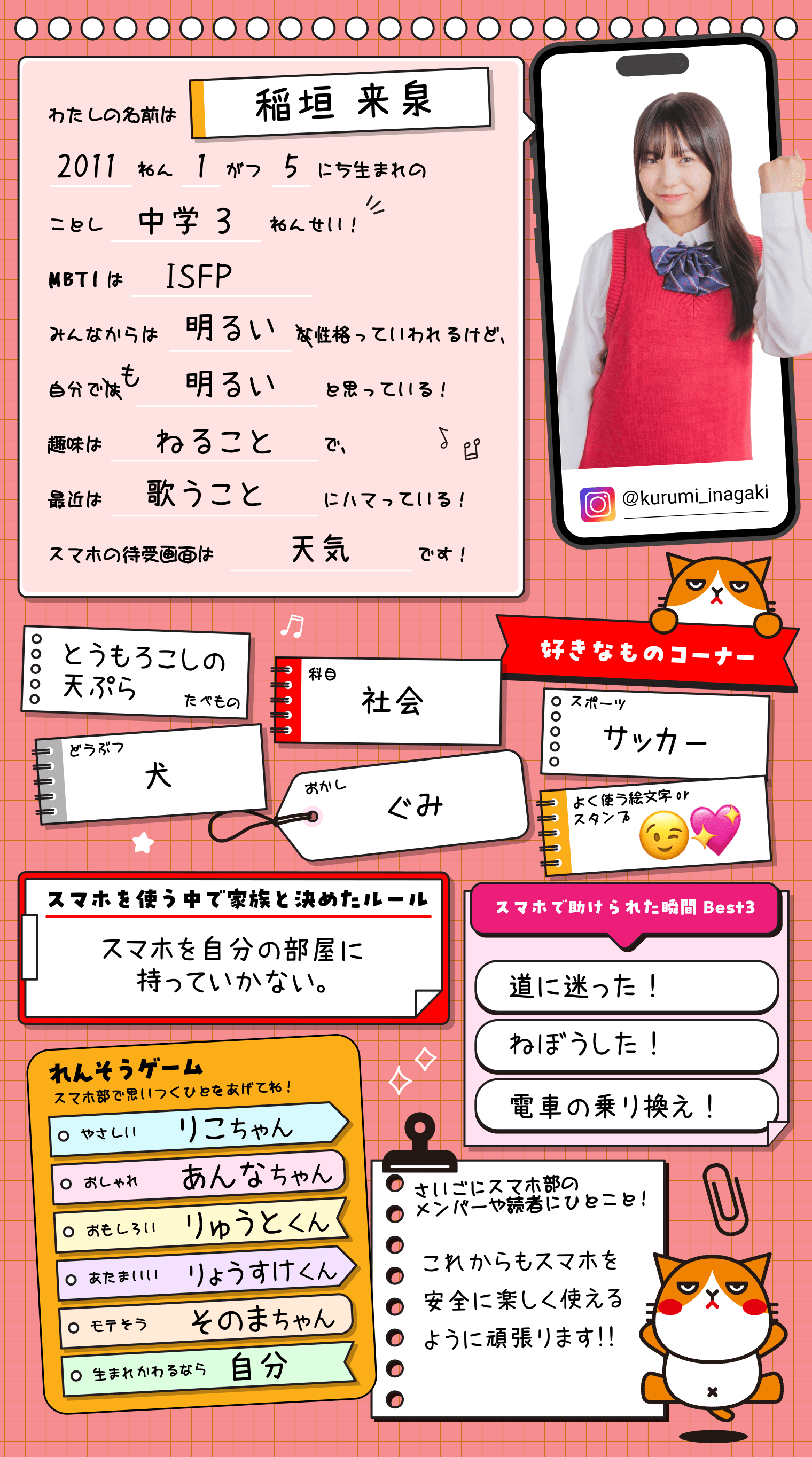 稲垣来泉のプロフィール