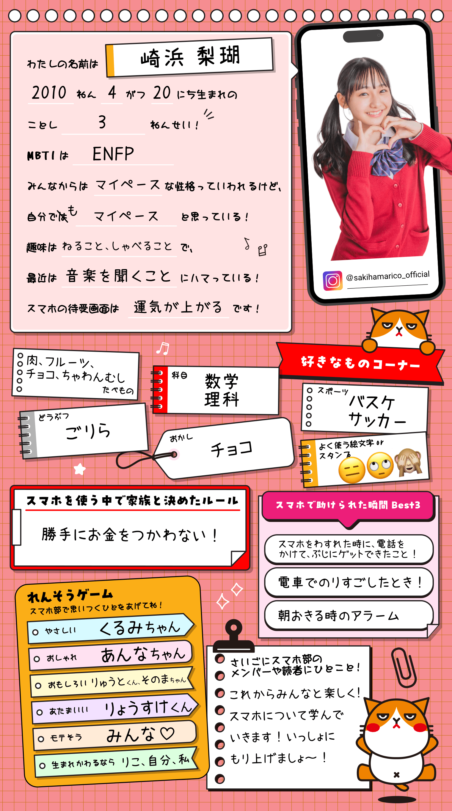 崎浜梨瑚のプロフィール