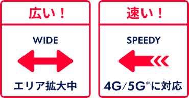 エリア拡大中　4G/5G＊に対応