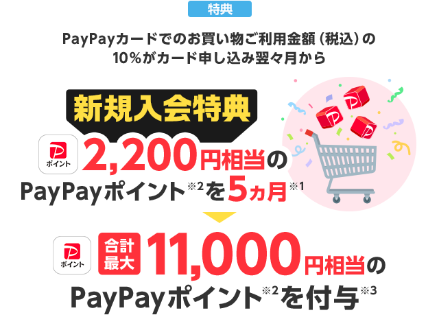 さらに新規入会特典（3回利用）PayPayポイント5,000円相当のPayPayポイントを付与