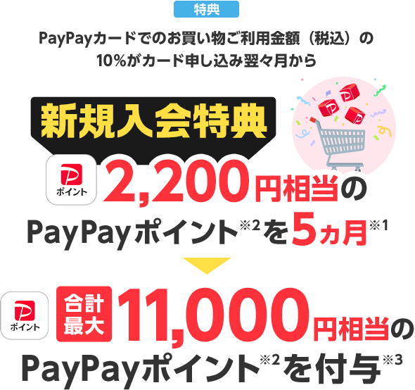 さらに新規入会特典（3回利用）PayPayポイント5,000円相当のPayPayポイントを付与