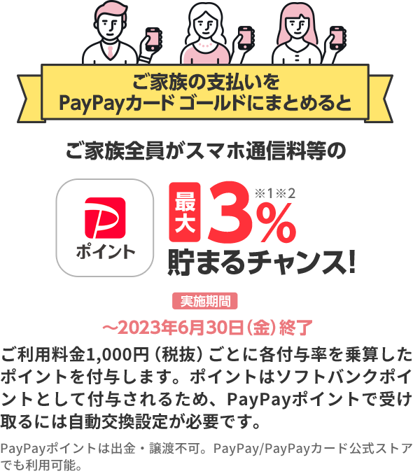 ご家族の支払いをPayPayカード ゴールドにまとめると ご家族全員がスマホ/ケータイ通信料等のPayPayポイント最大3%貯まるチャンス!