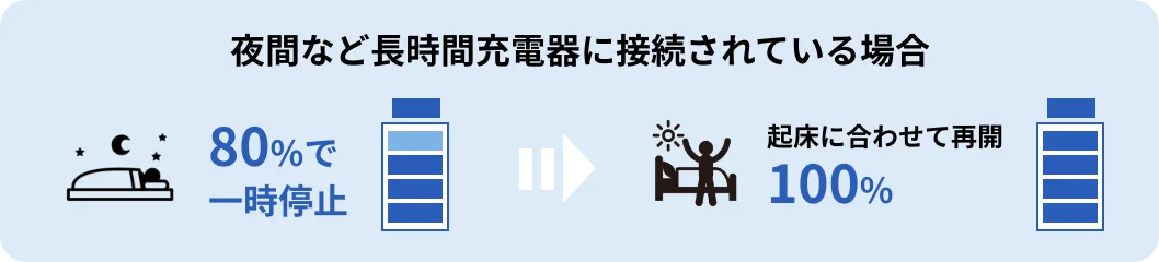 画像イメージ