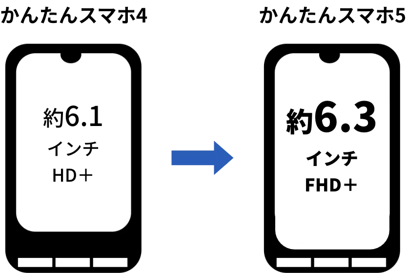 画像イメージ