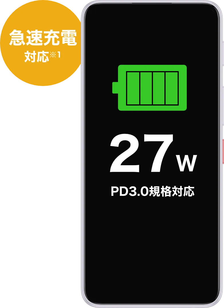 急速充電対応 27W PD3.0規格対応