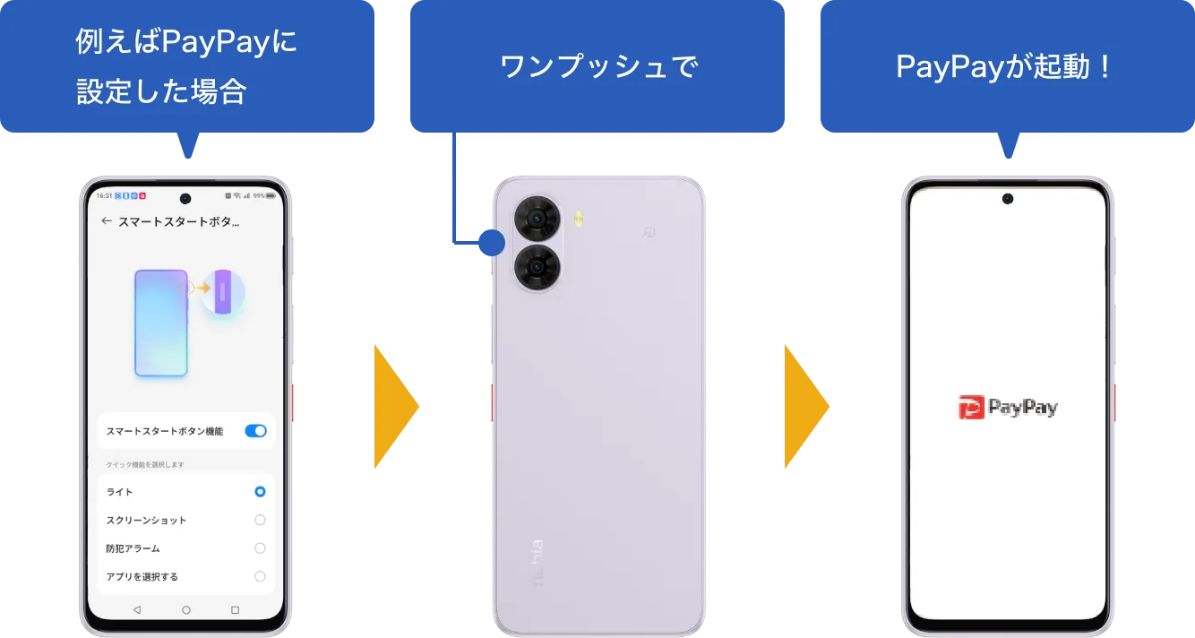 例えばPayPayに設定した場合、ワンプッシュでPayPayが起動！