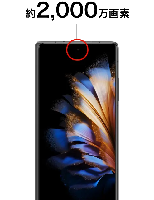 カバーカメラ 約2,000万画素