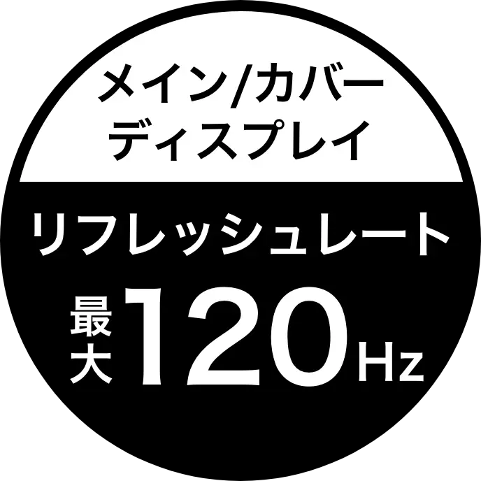 メイン/カバーディスプレイ リフレッシュレート最大120Hz