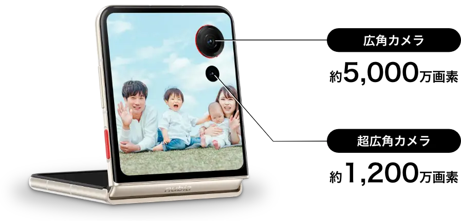 広角カメラ 約5,000万画素/超広角カメラ 約1,200万画素