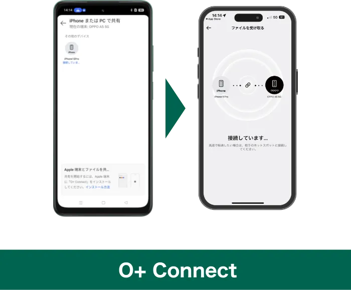 O+ Connect