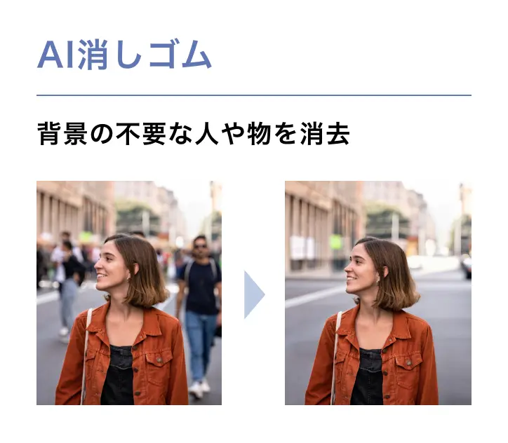 AI消しゴム 背景の不要な人や物を消去