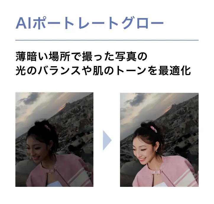 AIポートレートグロー 薄暗い場所で撮った写真の光のバランスや肌のトーンを最適化