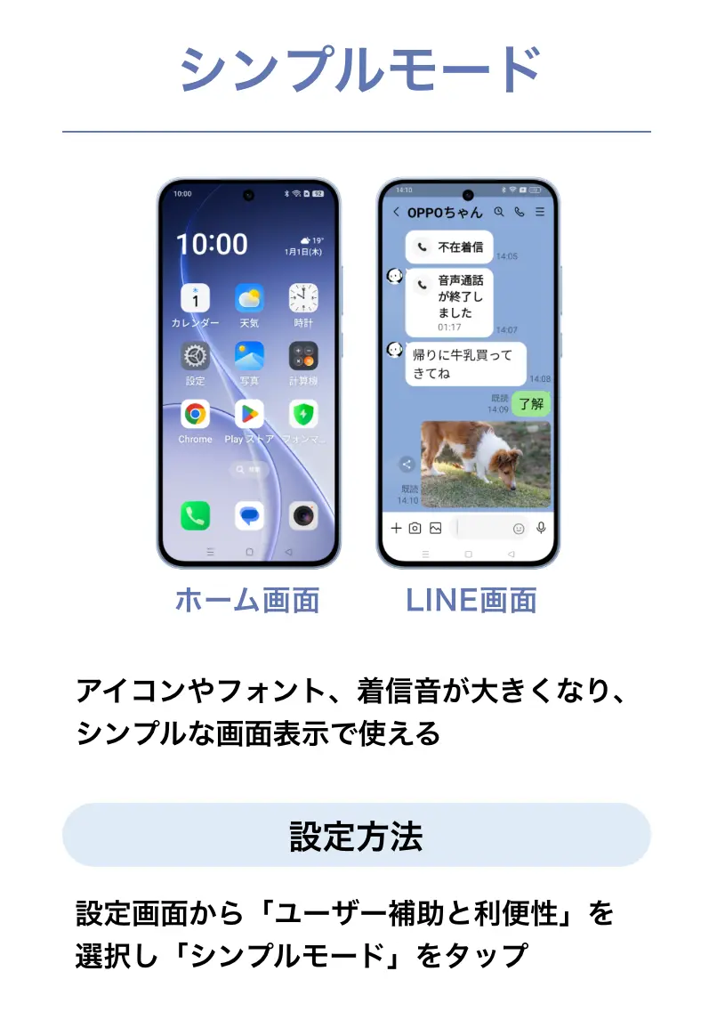 <シンプルモード> アイコンやフォント、着信音が大きくなり、シンプルな画面表示で使える（設定方法）設定画面から「ユーザー補助と利便性」を選択し「シンプルモード」をタップ