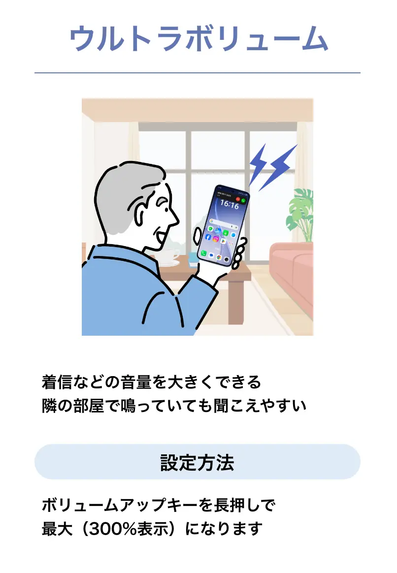 <ウルトラボリューム> 着信などの音量を大きくできる 隣の部屋で鳴っていても聞こえやすい（設定方法）ボリュームアップキーを長押しで最大（300%表示）になります