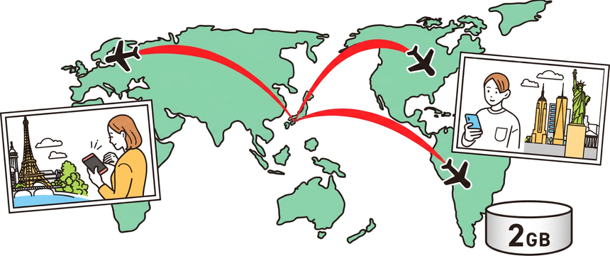 海外利用の図解