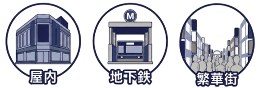 屋内・地下鉄・繁華街の図解