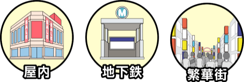 屋内、地下鉄、繁華街のイメージ