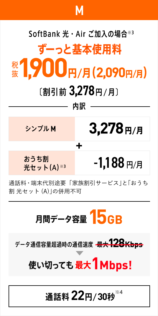 スマホそのままSim替えトク！？｜Simの差し替えをわかりやすく解説｜Y!Mobile - 格安Sim・スマホはワイモバイルで