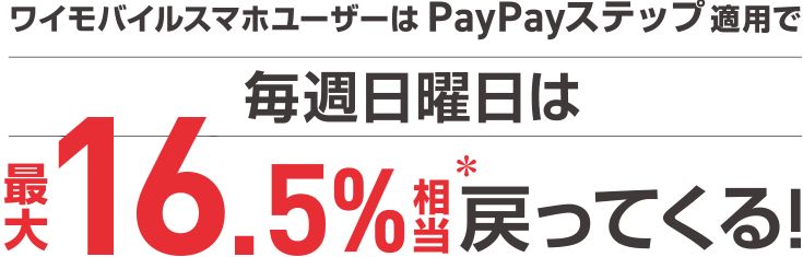 ワイモバイルスマホユーザーはPayPaySTEP（PayPayモール特典）適用※で毎週日曜日は最大20%相当戻ってくる！