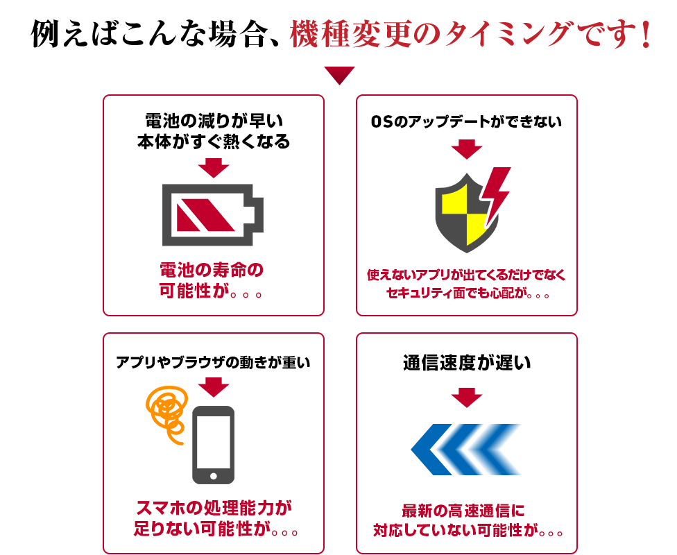 変更 ペイペイ 機種 【これで完璧！】ワイモバイルの機種変更の方法&最新おすすめ機種を徹底解説