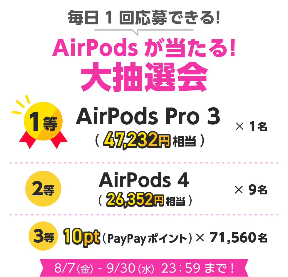 毎日1回応募できる!Air Podsが当たる!大抽選会