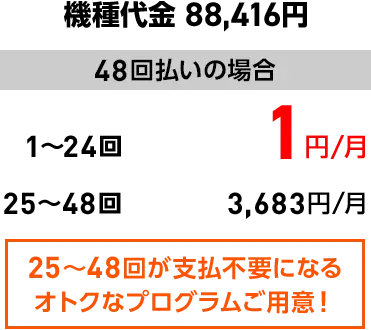 48回払いの場合：1～24回 1円/月、25～48回 3,683円/月、25～48回が支払不要になるおトクなプログラムご用意！