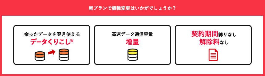 10/1からワイモバイルの料金プランがさらにお得になりました！新プランで機種変更はいかがでしょうか？